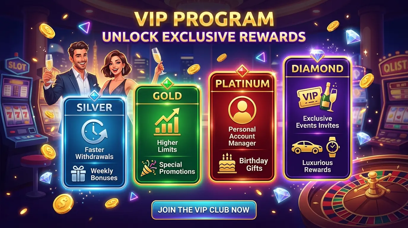 Winz casino VIP Programm